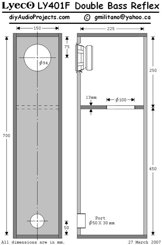 Double Bass Reflex Cabinet Design For 3 4 5 Pointsource Speakers The Cabinet Design Was Modified And Omega Super 5 Xrs Dimensions Port Also Flared Using A Heat Internal Wire Gauge 18 Magnet