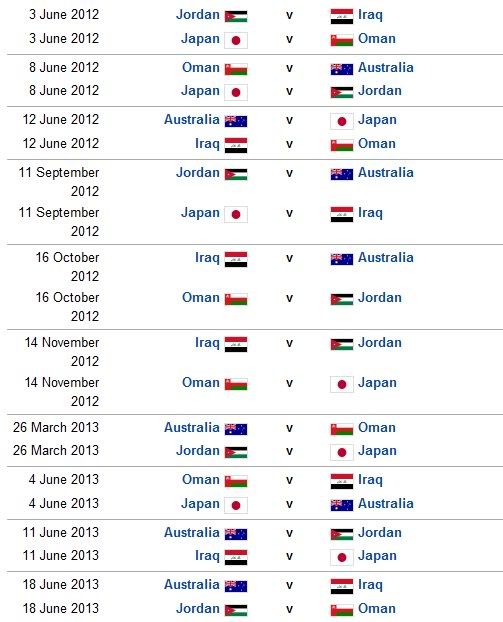 نقره لعرض الصورة في صفحة مستقلة