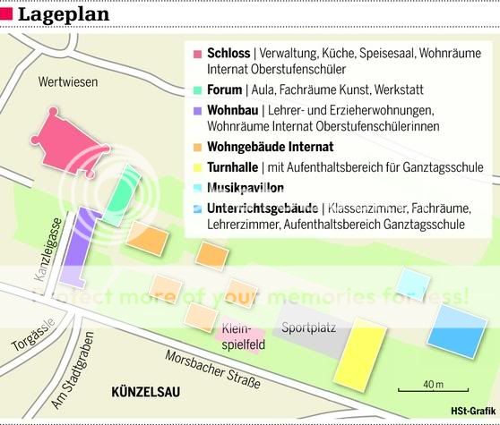 Internat Bestimmt Den Alltag Stimmt De