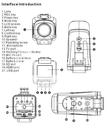 172 degree(720P&WVGA) File format JPEG/MOV Power High–capacity