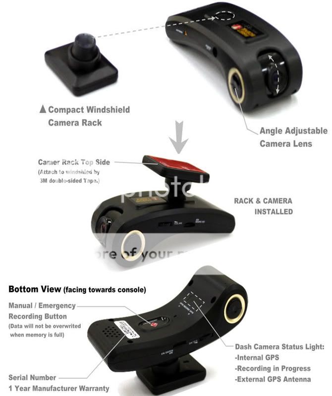 Magnetic Quick Attach/Detach camera rack design for anti theft design