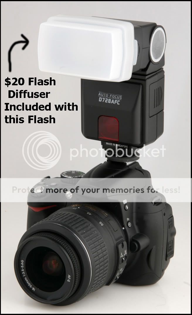 ETTL Flash for Canon EOS Digital Cameras